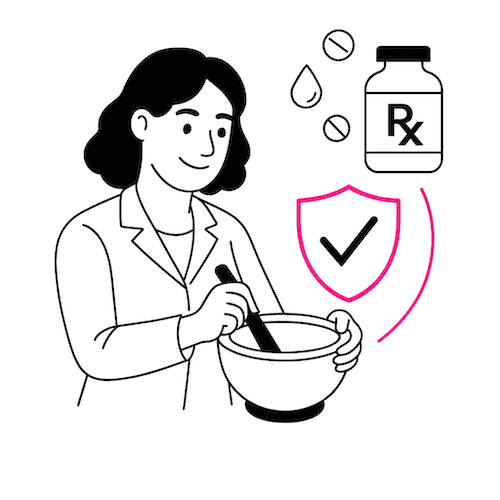 Compounded Preparations